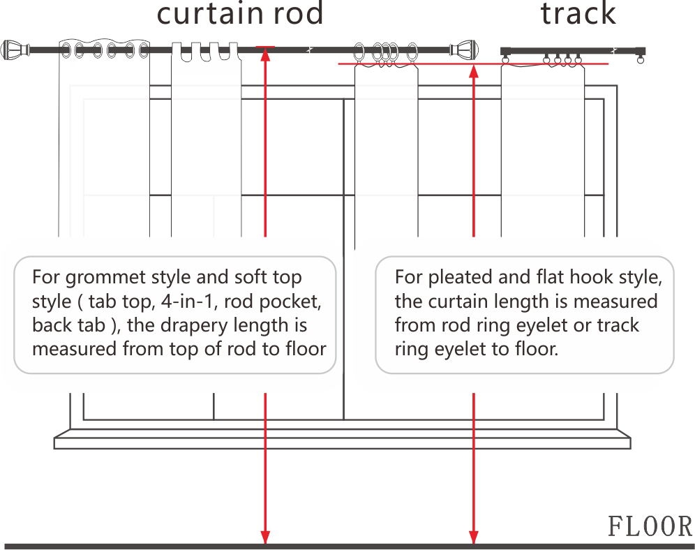 curtain-measuring-tutorial-illustration-3